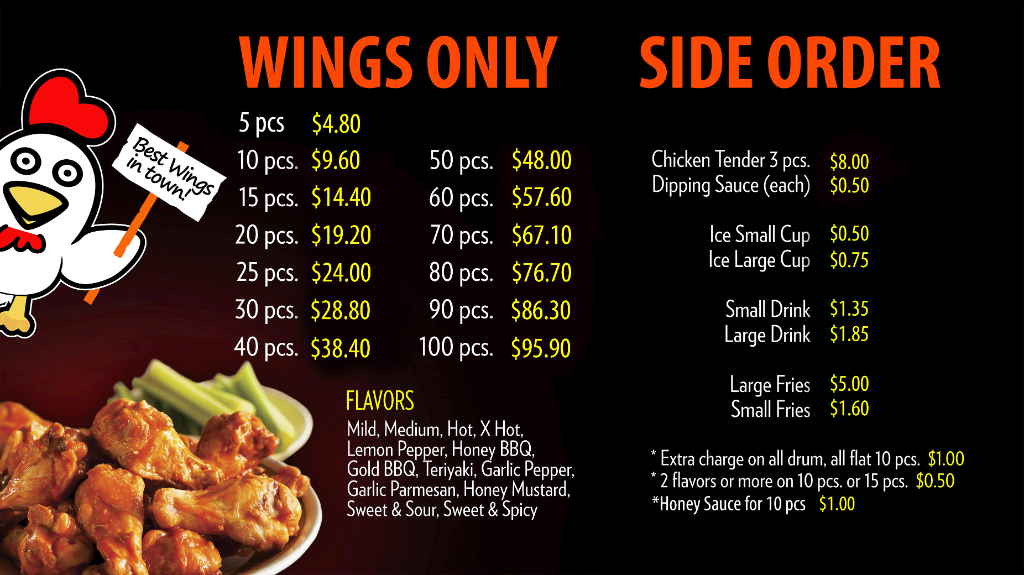 Wings Only & Side Orders Menu Board